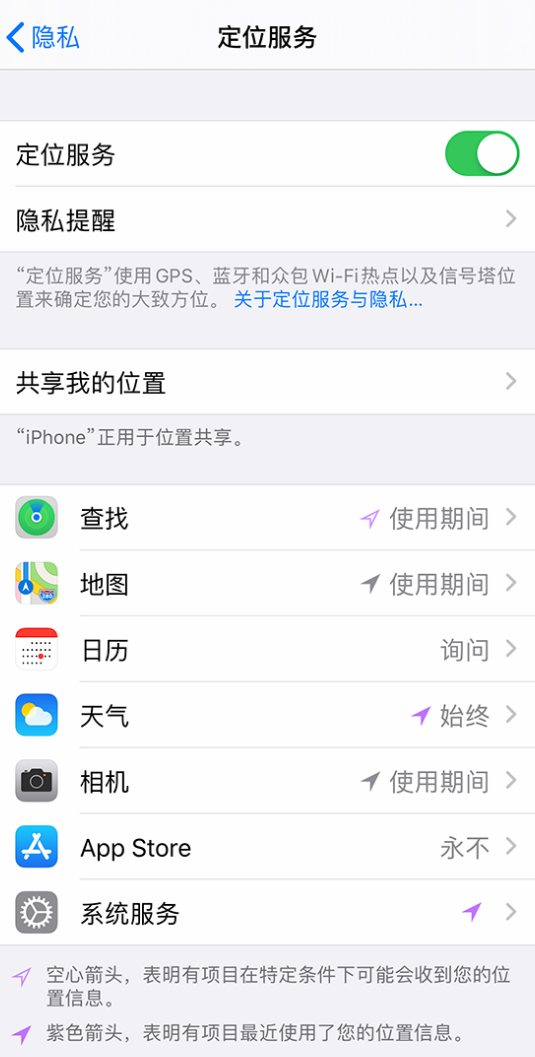 竞秀苹果手机维修分享iPhone 状态栏中时间显示为蓝色图标是什么情况 